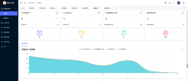 2024最新在线工具箱网站系统源码